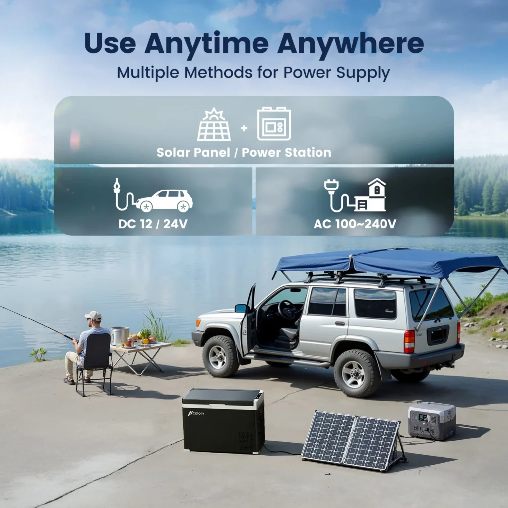 Use Anytime Anywhete Multiple Methods for Power Supply - Solar Panel / Power Station / DC 12 / 24V / AC 100~240V